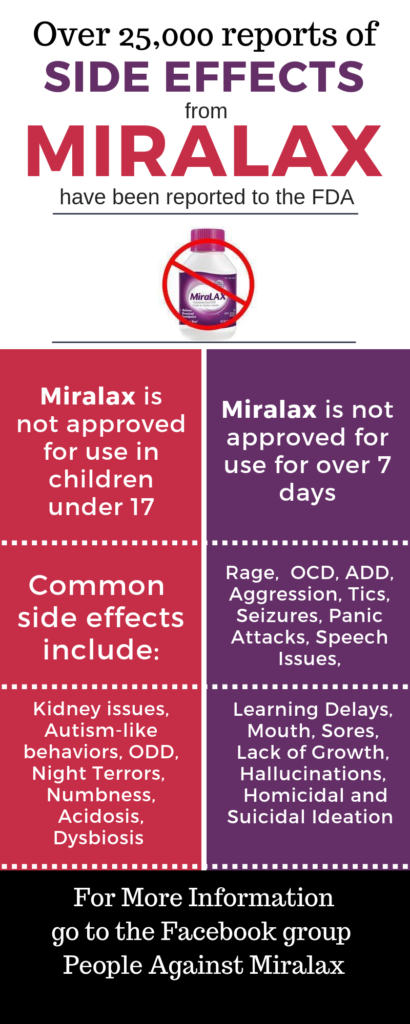 Miralax Dosage Chart For Infants